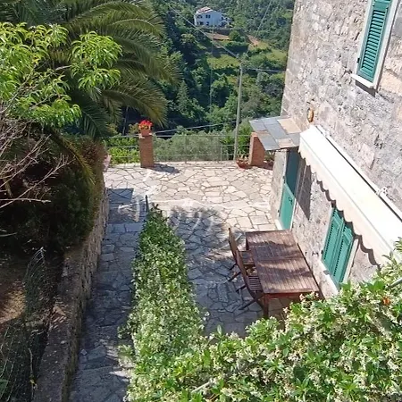 Casa Violetta Apartment *